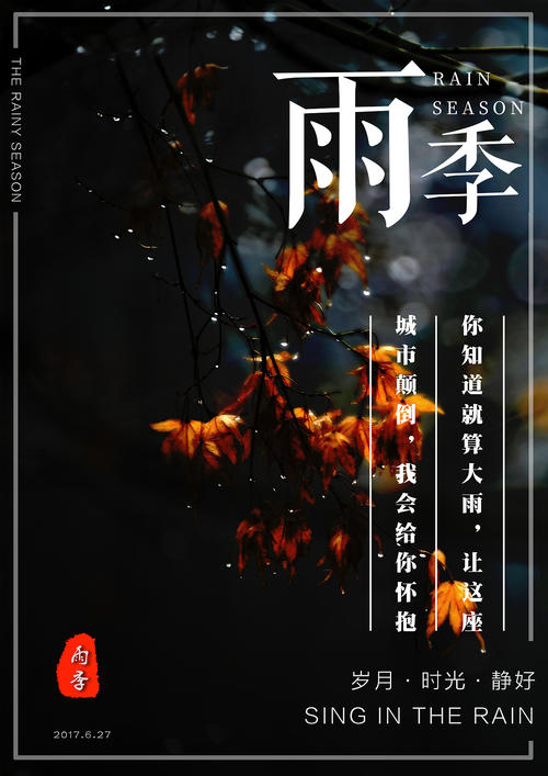 惠灵顿理工学院金融文凭证书